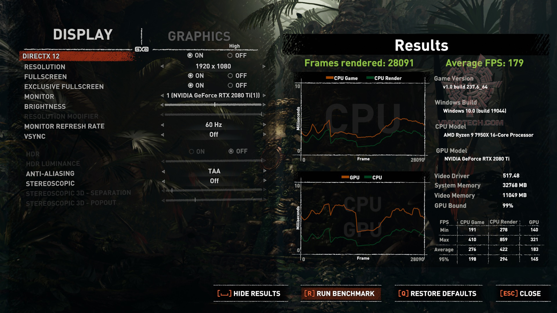 tomb AMD RYZEN 9 7950X PROCESSOR REVIEW