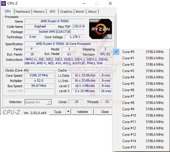 cpuid 5200mhz all core AMD RYZEN 9 7950X PROCESSOR REVIEW