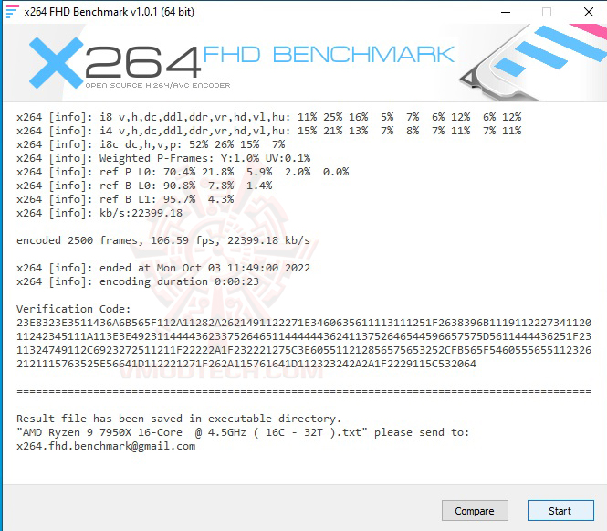 x264 1 AMD RYZEN 9 7950X PROCESSOR REVIEW