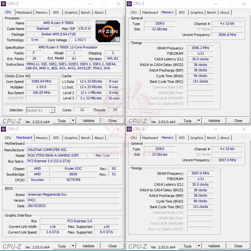 cpuid 54 oc ASUS ROG STRIX B650 A GAMING WIFI REVIEW