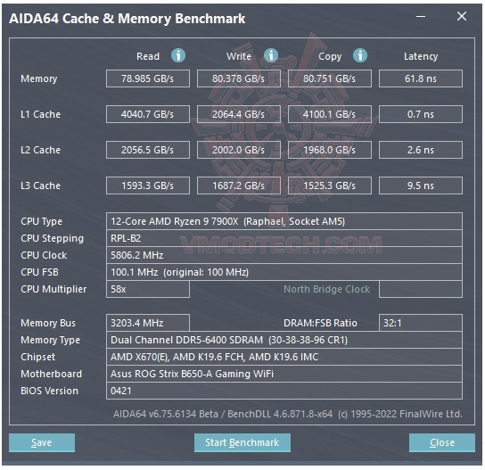 mem oc 6200 ASUS ROG STRIX B650 A GAMING WIFI REVIEW