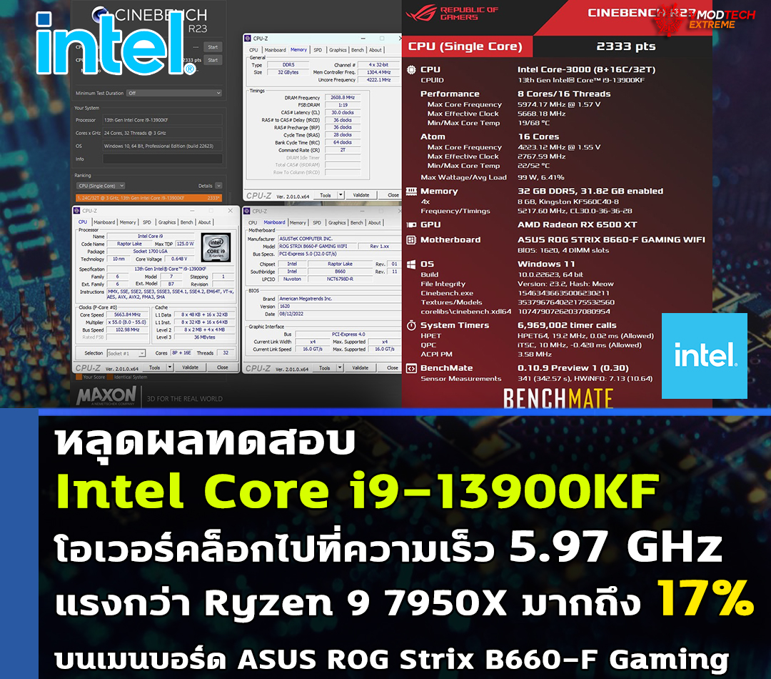 หลุดผลทดสอบ Intel Core i9-13900KF โอเวอร์คล็อกไปที่ความเร็ว 5.97 GHz บนเมนบอร์ด ASUS ROG Strix B660-F Gaming 