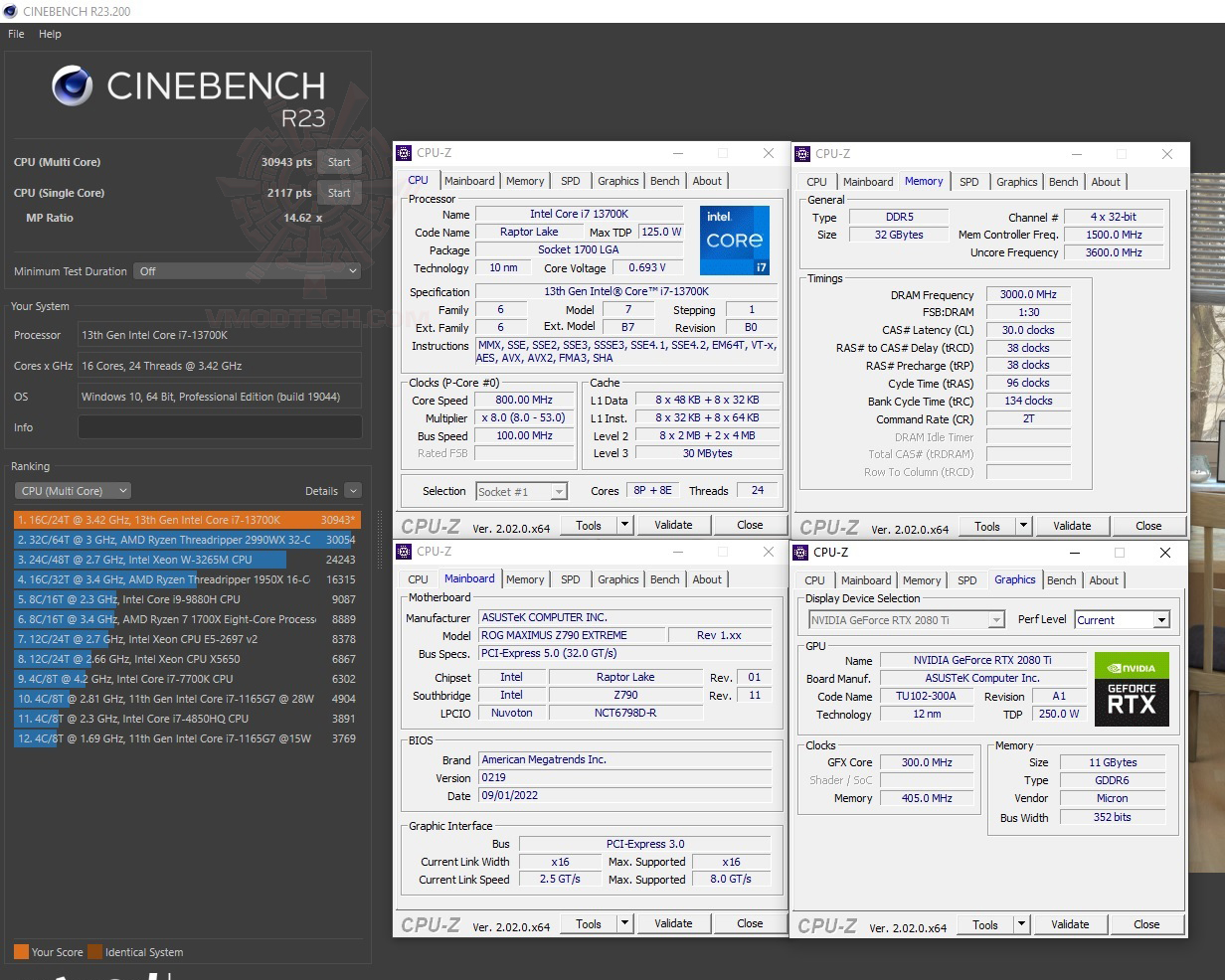 c23 INTEL CORE i7 13700K PROCESSOR REVIEW