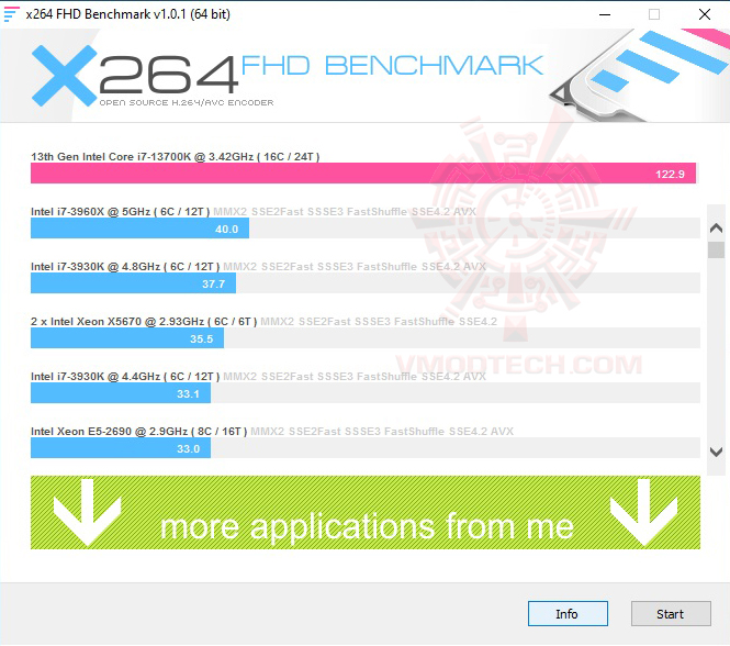 x264 oc INTEL CORE i7 13700K PROCESSOR REVIEW