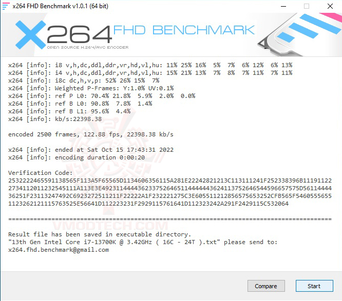 x264 oc1 INTEL CORE i7 13700K PROCESSOR REVIEW