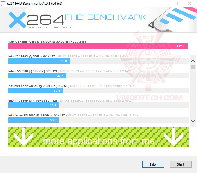 x264 INTEL CORE i7 13700K PROCESSOR REVIEW