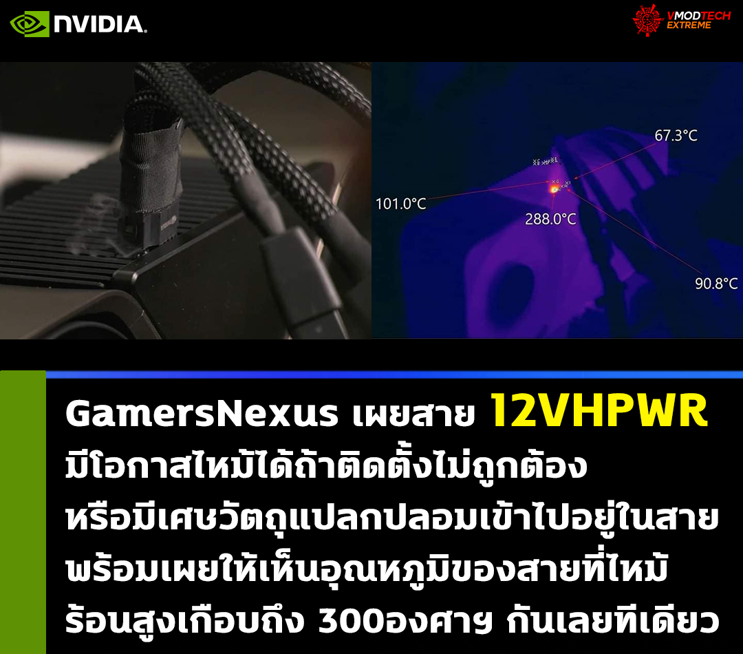 nvidia 12vhpwr GamersNexus เผยสาย 12VHPWR แบบ 16พินมีโอกาสไหม้ได้ถ้าติดตั้งไม่ถูกต้องหรือมีเศษวัตถุแปลกปลอมเข้าไปอยู่ในสาย