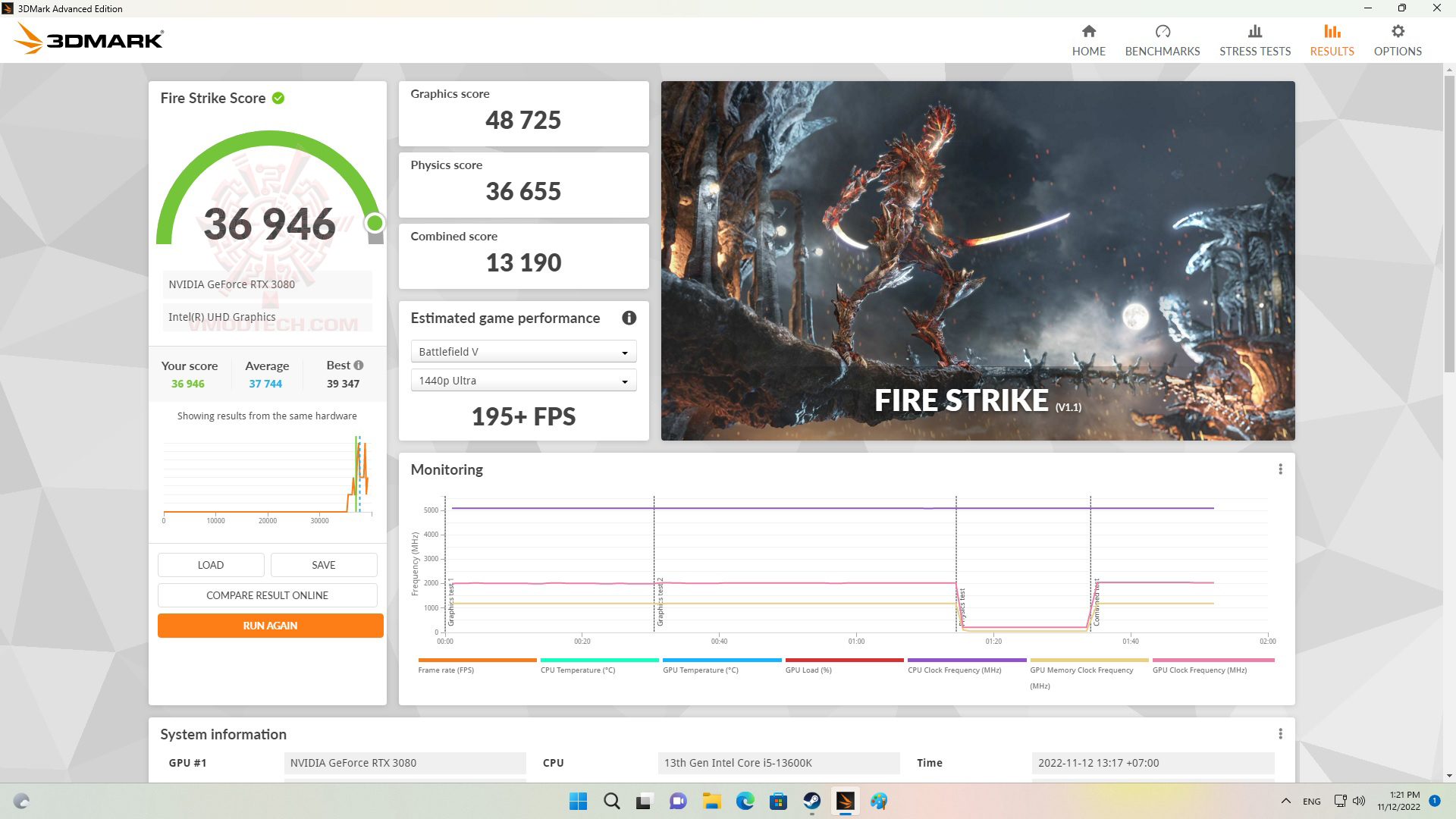 fire MSI MPG GUNGNIR 110R WHITE PC Build white concept SET Review