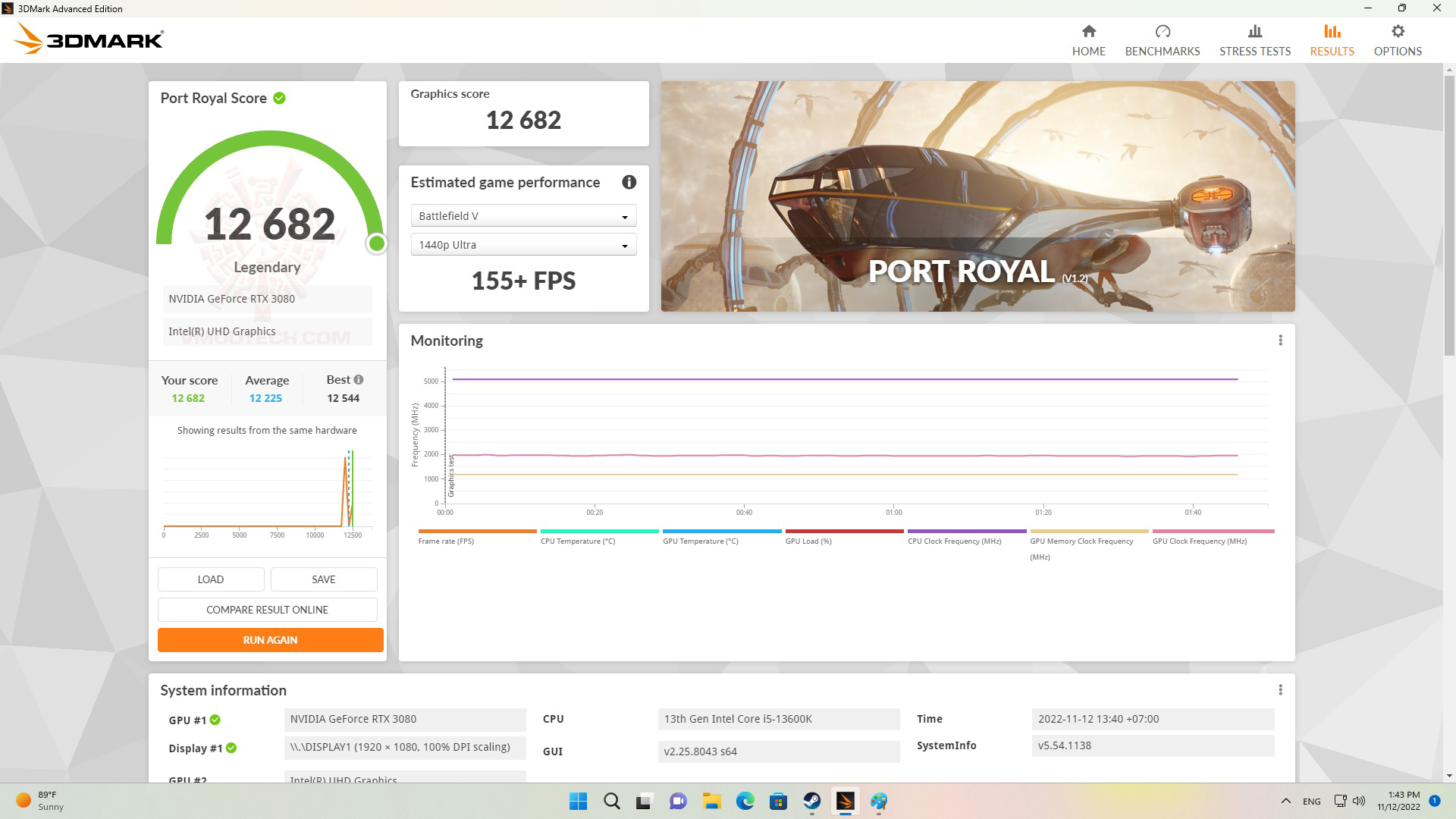 port MSI MPG GUNGNIR 110R WHITE PC Build white concept SET Review