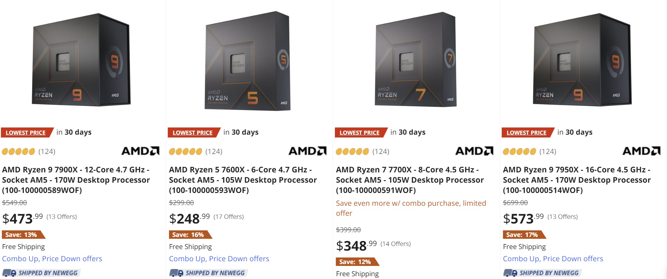 amd ryzen 7000 newegg AMD ปรับลดราคาซีพียู AMD Ryzen 7000 ซีรี่ย์ลงทุกรุ่นใน Newegg ตัวท็อป Ryzen 9 7950X ลดลงเหลือ 574USD หรือประมาณ 20,664บาทเท่านั้น!!!