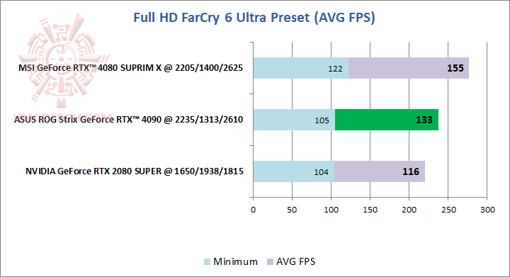 farcryfull