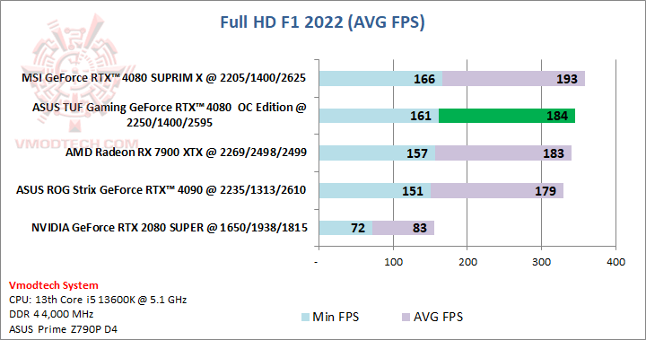 f1hd