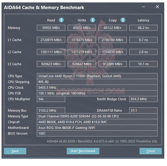 mem ASUS ROG STRIX B650E F GAMING WIFI REVIEW