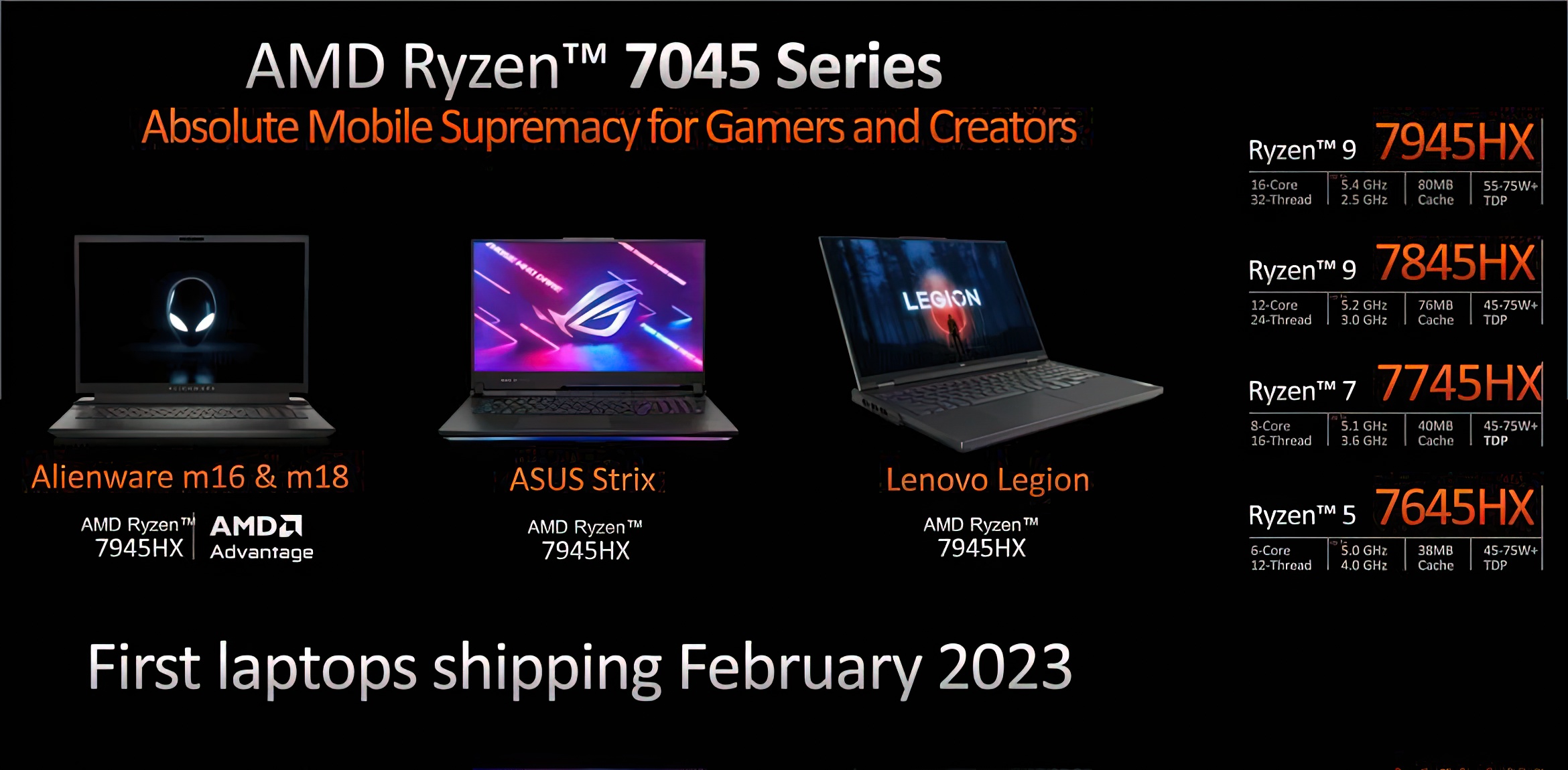 amd-ryzen-7000-mobile-ces-2023-5