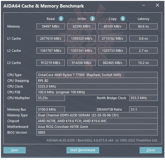 mem ASUS ROG CROSSHAIR X670E GENE REVIEW