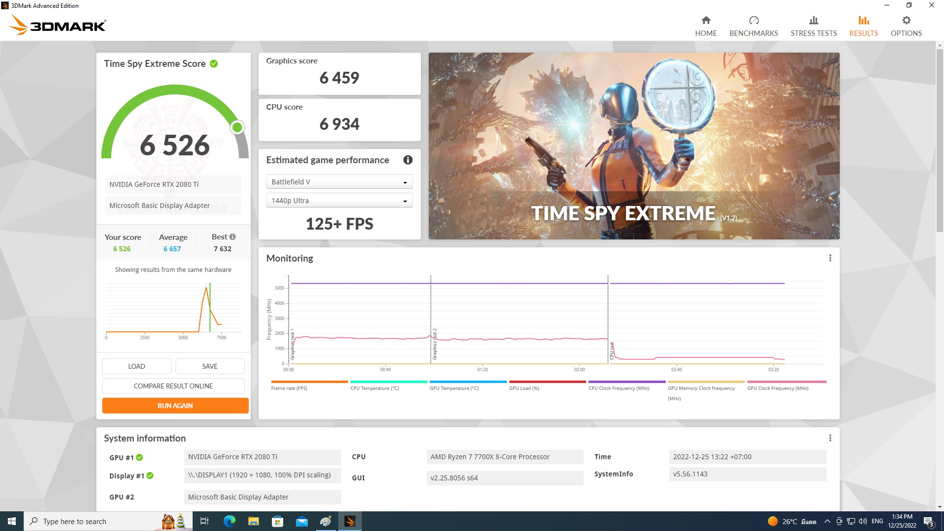 spyx ASUS ROG CROSSHAIR X670E GENE REVIEW