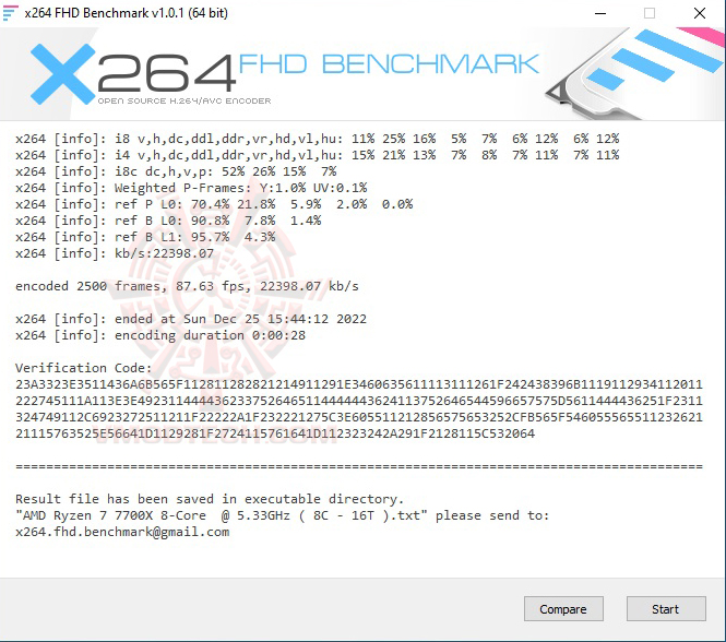 x264 1 ASUS ROG CROSSHAIR X670E GENE REVIEW