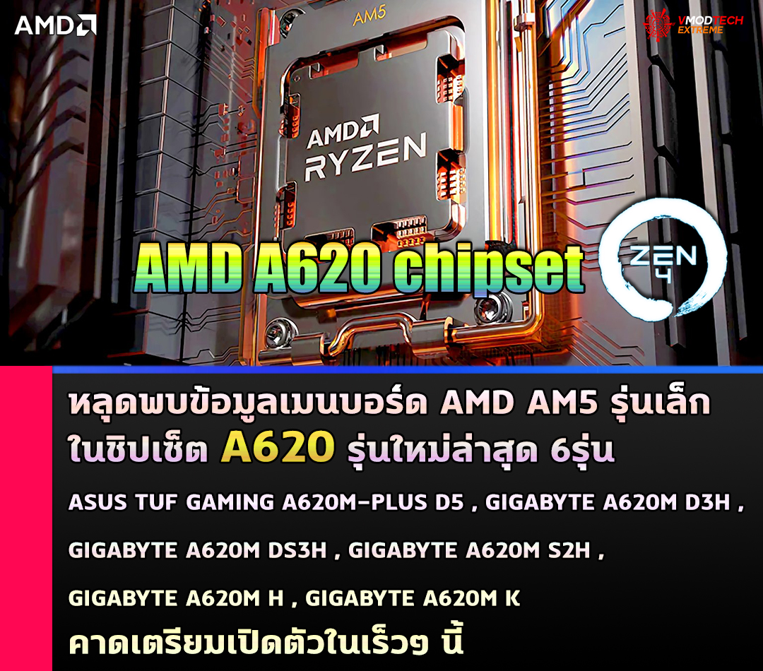 หลุดพบข้อมูลเมนบอร์ด AMD AM5 รุ่นเล็กในชิปเซ็ต A620 รุ่นใหม่ล่าสุด