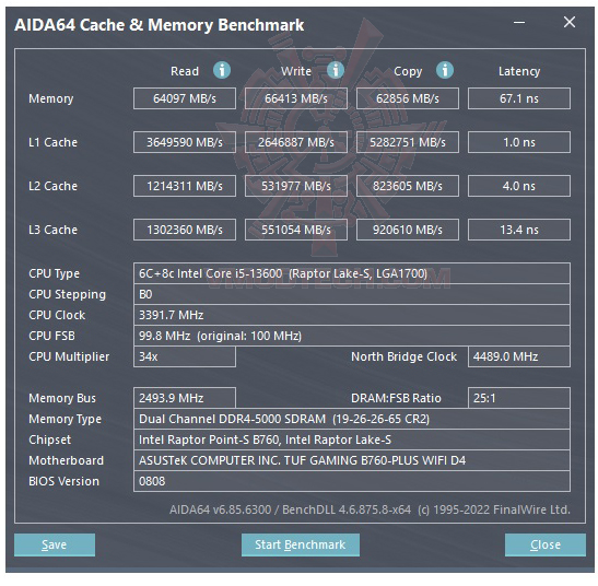 mem ASUS TUF GAMING B760 PLUS WIFI D4 REVIEW