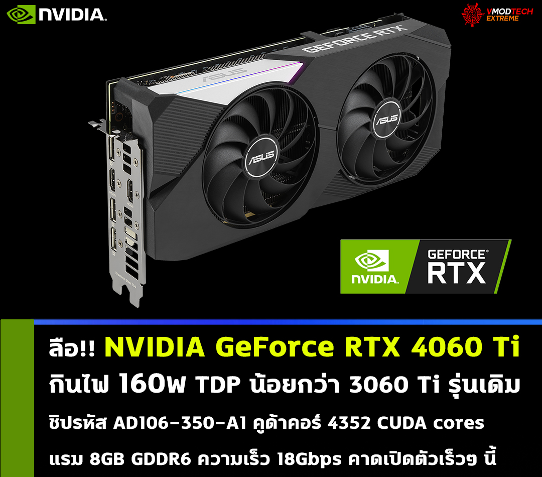 ลือ Nvidia Geforce Rtx 4060 Ti กินไฟเพียง 160w Tdp ซึ่งใช้พลังงานน้อย