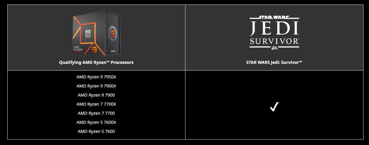 2023 01 25 10 18 09 AMD แจกชุดเกมบันเดิล Star Wars Jedi: Survivor ™ สำหรับผู้ที่ซื้อโปรเซสเซอร์ AMD Ryzen 7000 Series