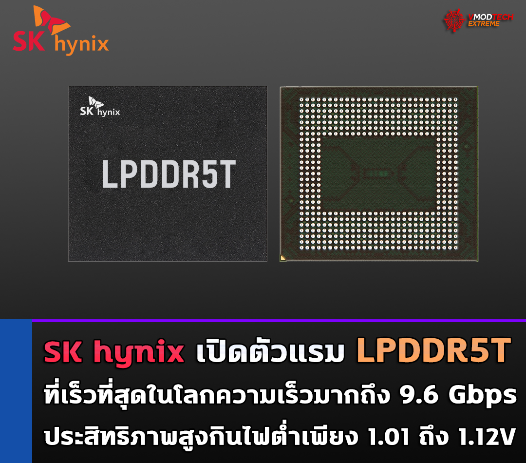 SK hynix เปิดตัวแรม LPDDR5T ที่เร็วที่สุดในโลกด้วยความเร็วมากถึง 9.6 Gbps