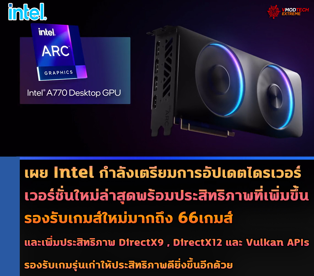 intel arc driver 2023 เผย Intel กำลังเตรียมการอัปเดตไดรเวอร์เวอร์ชั่นใหม่ล่าสุดพร้อมประสิทธิภาพที่เพิ่มขึ้นรองรับเกมส์ใหม่มากถึง 66เกมส์ 