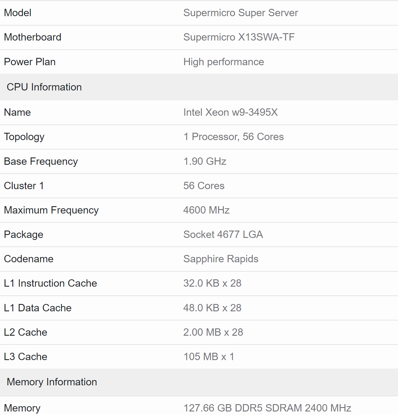 xeon w9 3495x specs หลุดผลทดสอบซีพียู Intel Xeon W9 3495X มีจำนวนคอร์มากถึง 56C/112T คาดเตรียมเปิดตัวเดือนกุมภาพันธ์นี้ 