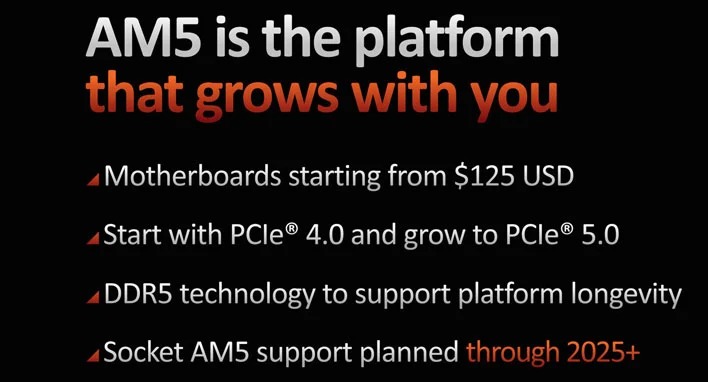 amd-am5-motherboards