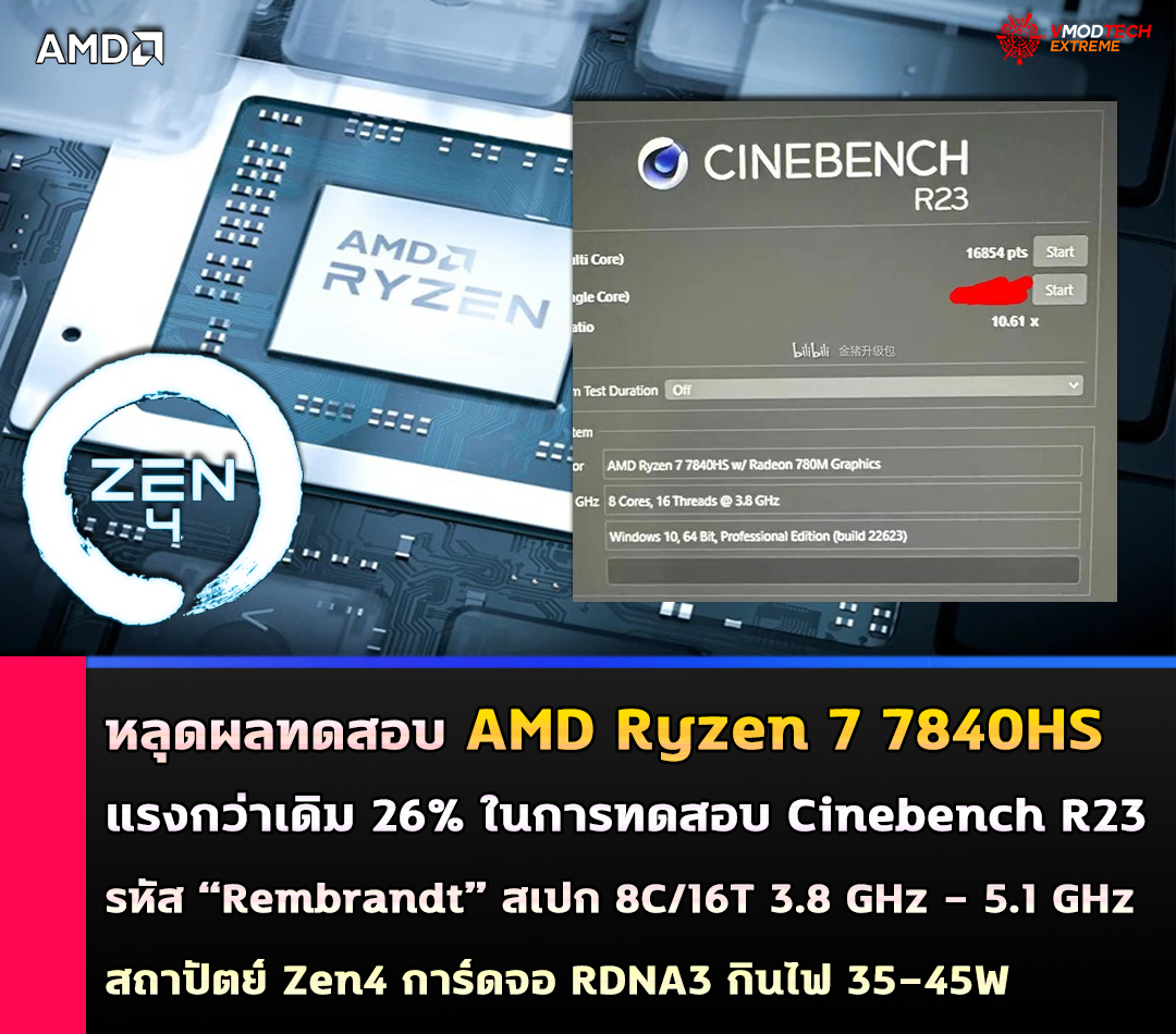 หลุดผลทดสอบ AMD Ryzen 7 7840HS แรงกว่าเดิม 26% ในการทดสอบ Cinebench R23