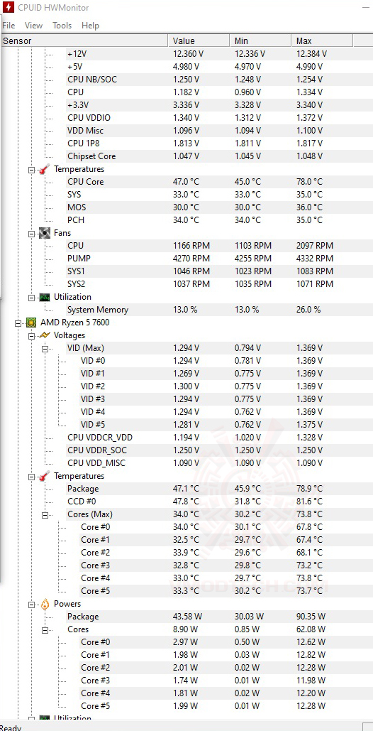 temp AMD RYZEN 5 7600 PROCESSOR REVIEW