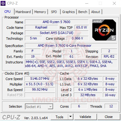 cpuid AMD RYZEN 5 7600 PROCESSOR REVIEW