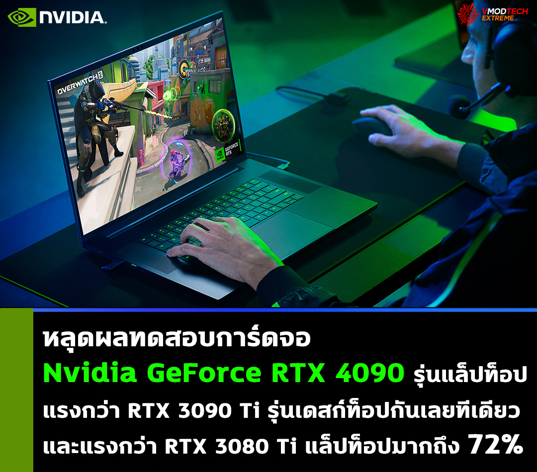 nvidia geforce rtx 4090 laptop benchmark หลุดผลทดสอบการ์ดจอ Nvidia GeForce RTX 4090 รุ่นแล็ปท็อปแรงกว่า RTX 3090 Ti รุ่นเดสก์ท็อปกันเลยทีเดียว 