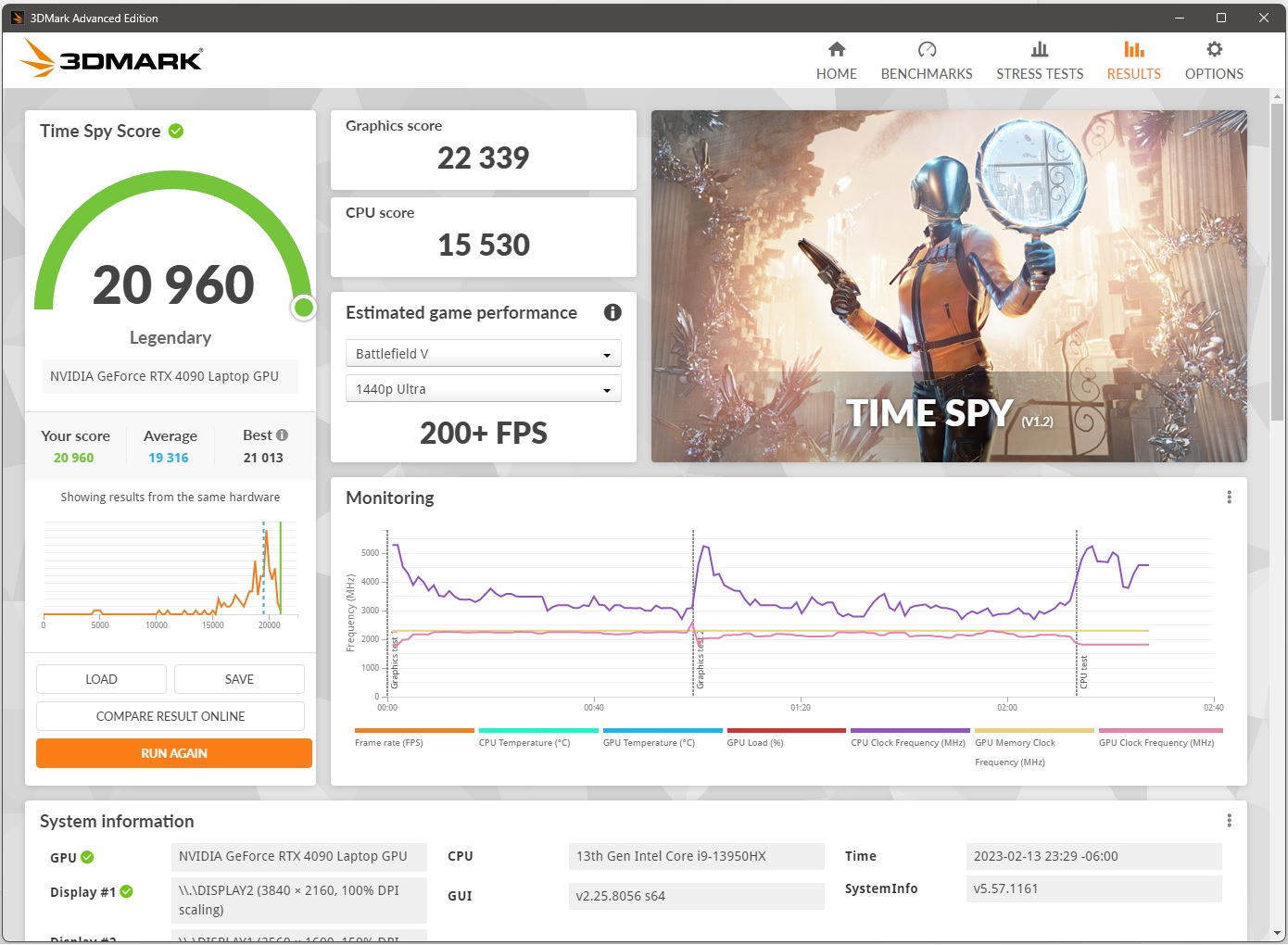 rtx4090 laptop gpu หลุดผลทดสอบการ์ดจอ Nvidia GeForce RTX 4090 รุ่นแล็ปท็อปแรงกว่า RTX 3090 Ti รุ่นเดสก์ท็อปกันเลยทีเดียว 