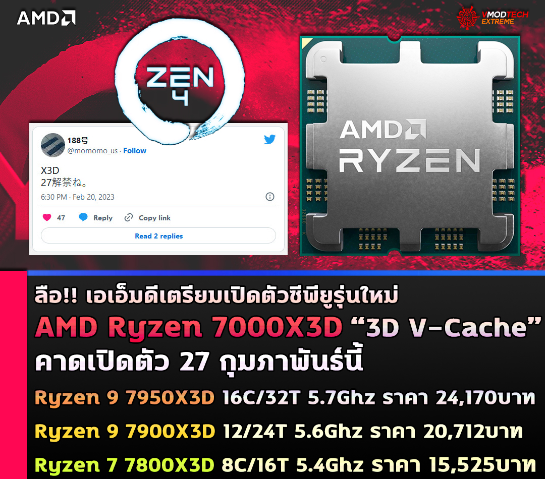 amd ryzen 7000x3d feb 23 2023 ลือ!! AMD Ryzen 9 7950X3D และ 7900X3D พร้อมเปิดตัว 27 กุมภาพันธ์นี้ 