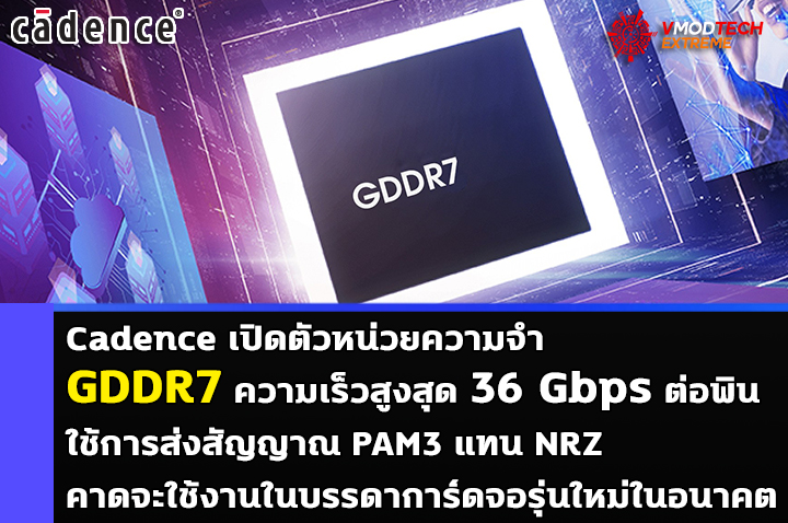 cadence gddr7 Cadence เปิดตัวหน่วยความจำ GDDR7 ความเร็วสูงสุด 36 Gbps ต่อพิน 