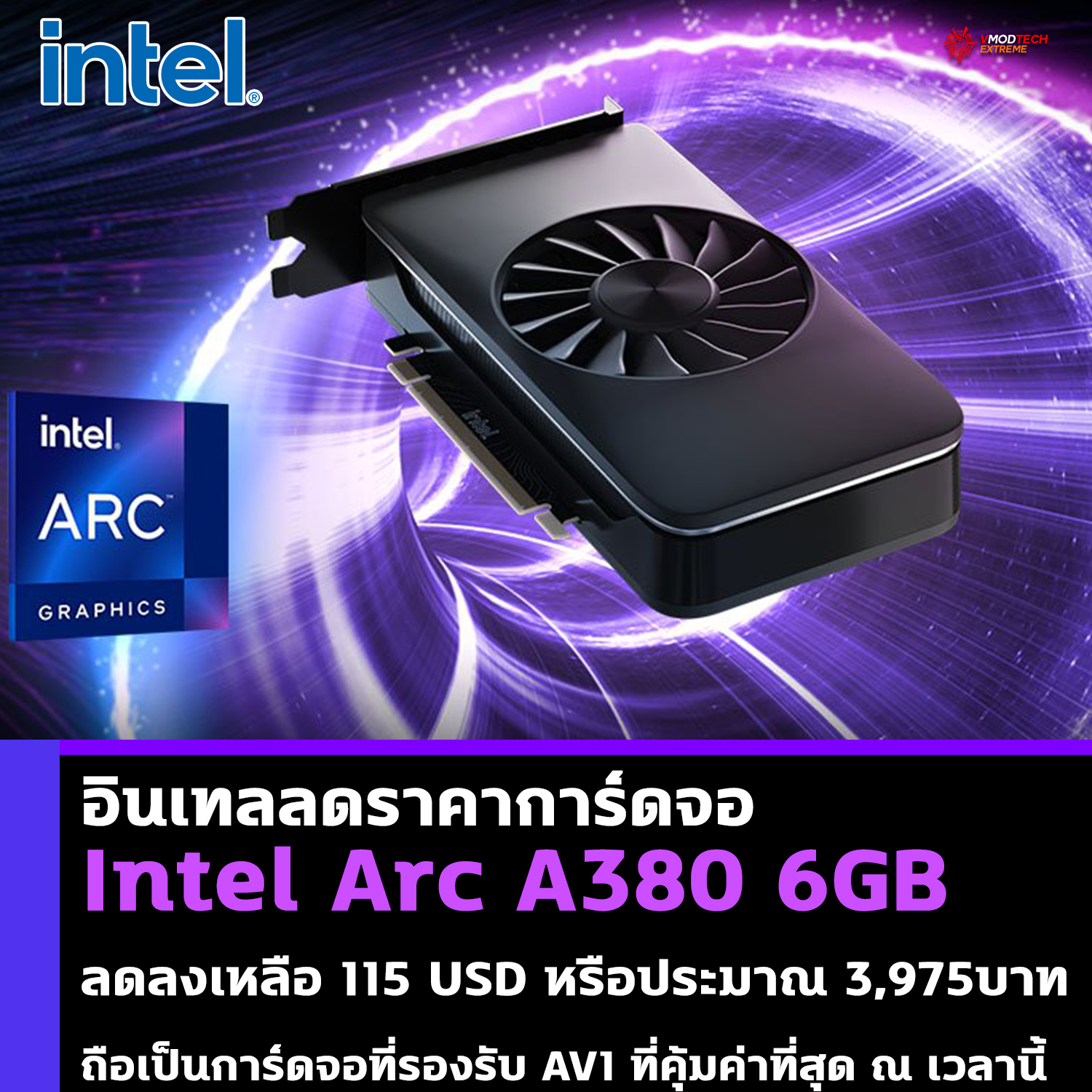 อินเทลลดราคาการ์ดจอ Intel Arc A380 ลดลงเหลือ 115 USD หรือประมาณ 3,975บาท 