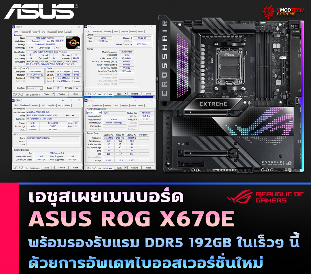 asus rog x670e motherboard 192gb ddr5 เอซุสเผยเมนบอร์ด ASUS ROG X670E พร้อมรองรับแรม DDR5 ความจุมากถึง 192GB ในเร็วๆ นี้ 