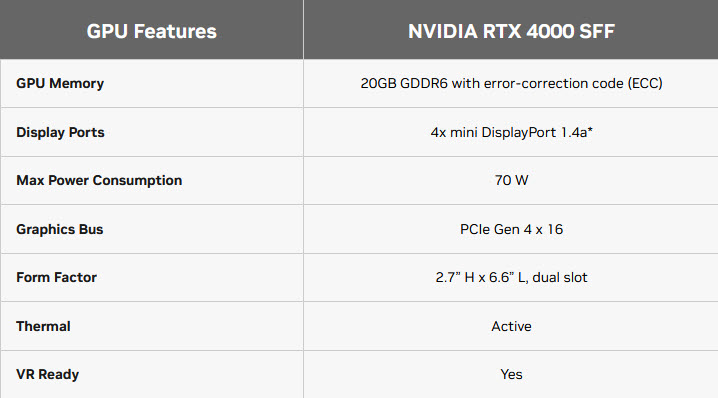 2023 03 22 10 03 30 Nvidia เปิดตัวการ์ดจอ NVIDIA RTX 4000 SFF ADA รุ่นใหม่ล่าสุดและรุ่นอื่นๆ มากถึง 5รุ่นที่ใช้งานเวิร์กสเตชั่น