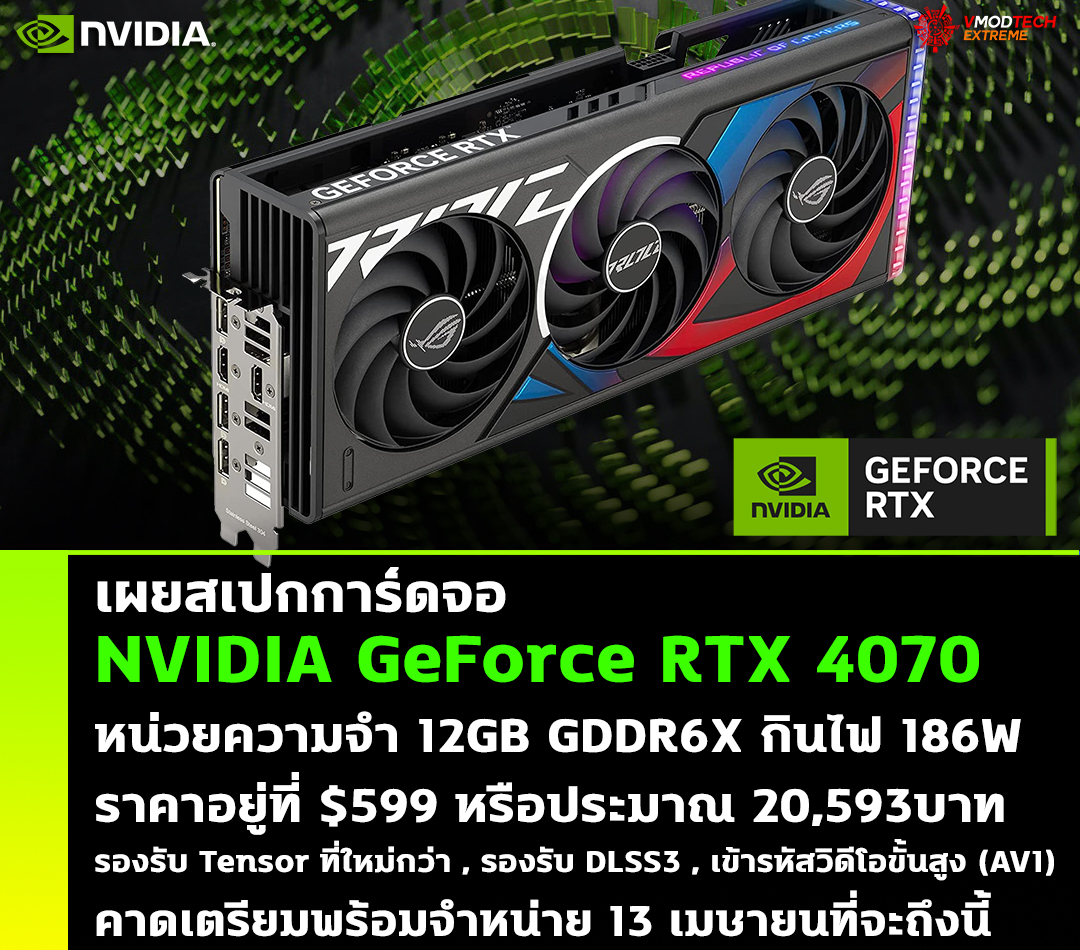 nvidia geforce rtx 4070 spec price เผยสเปกการ์ดจอ NVIDIA GeForce RTX 4070 กินไฟเฉลี่ยประมาณ 186W ราคาอยู่ที่ $599 หรือประมาณ 20,593บาท