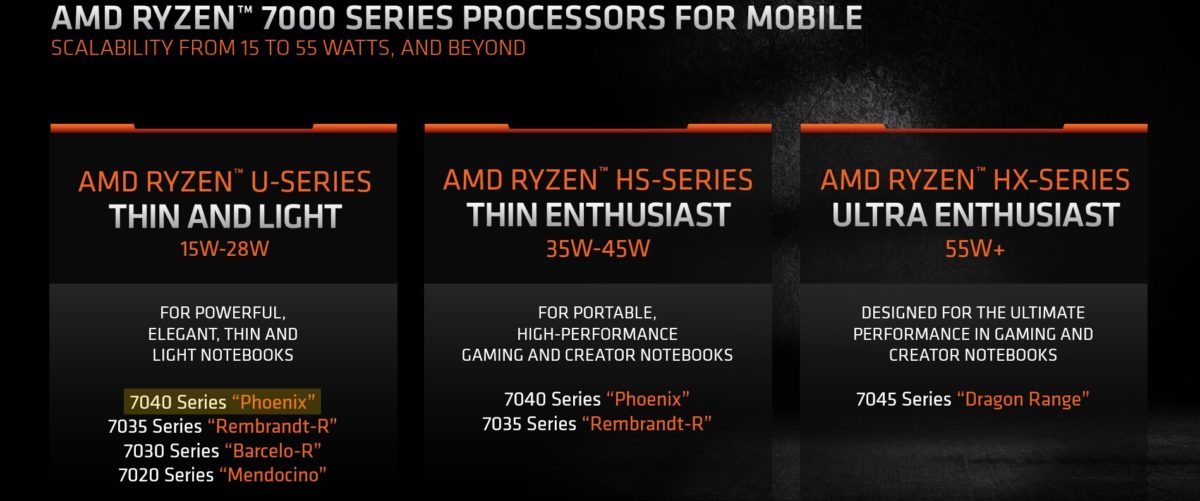 amd phoenix 7040u 1200x501 หลุดข้อมูลซีพียู AMD Ryzen 5 7540U สถาปัตย์ Zen4 รหัส “Phoenix” APU มาพร้อมการ์ดจอ Radeon 740M ในตัว RDNA3 รุ่นใหม่ล่าสุด