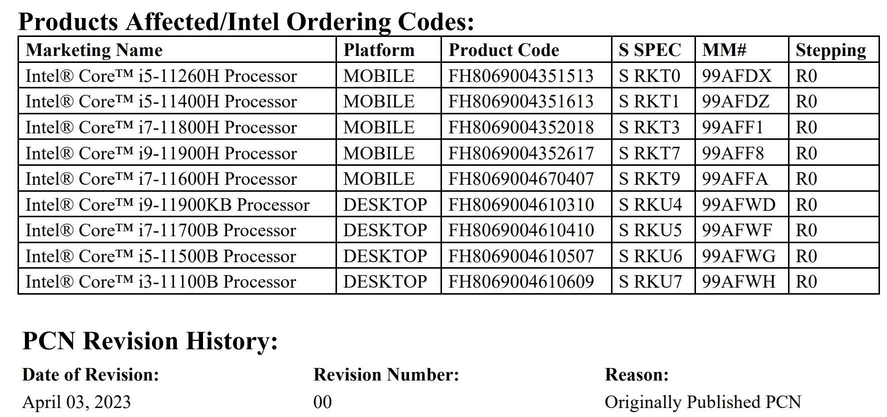 intel 11th gen discontinued 2 อินเทลเตรียมยุติการผลิตซีพียู “Tiger Lake” เจนเนอเรชั่นที่ 11