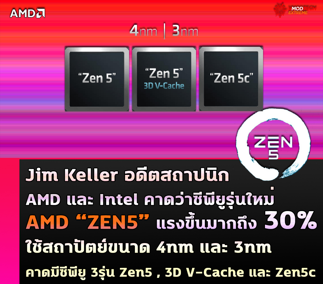 Jim Keller อดีตสถาปนิกชิปของ AMD และ Intel คาดว่าซีพียูรุ่นใหม่ AMD ZEN5 จะแรงขึ้นมากถึง 30% กันเลยทีเดียว 