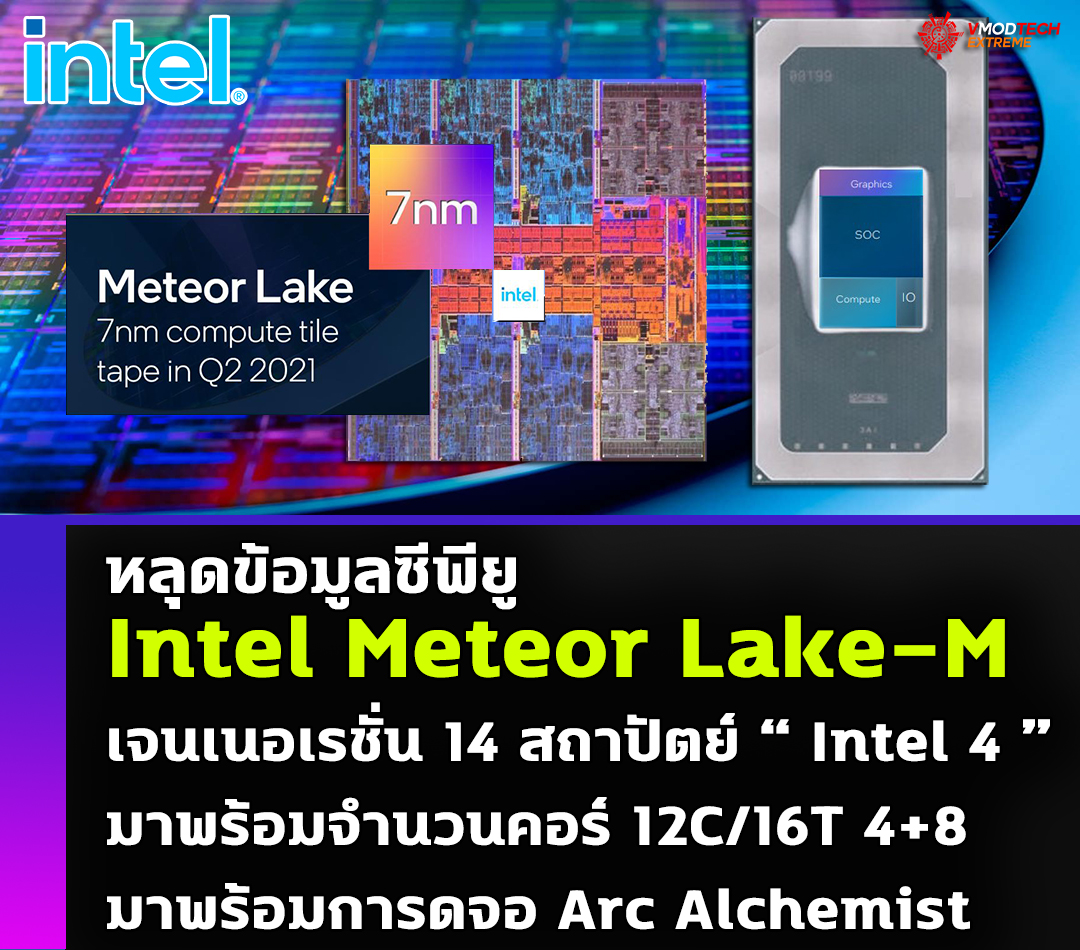 หลุดข้อมูลซีพียู Intel Meteor Lake-M เจนเนอเรชั่น 14 จาก Intel มาพร้อมจำนวนคอร์ 12 คอร์ 