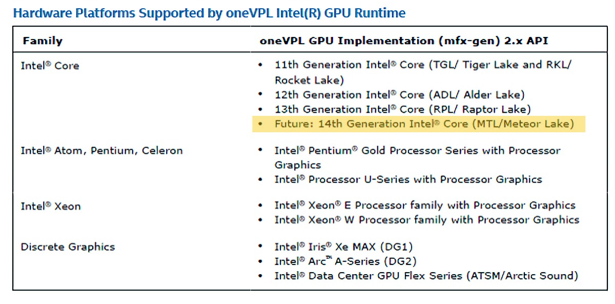 intel meteor lake 14th gen core 1 ลือ!! อินเทลเตรียมเปิดตัวซีพียูรุ่นรีเฟรชคาดเป็นรุ่น Core i9 13950K เตรียมเปิดตัวในปี 2023