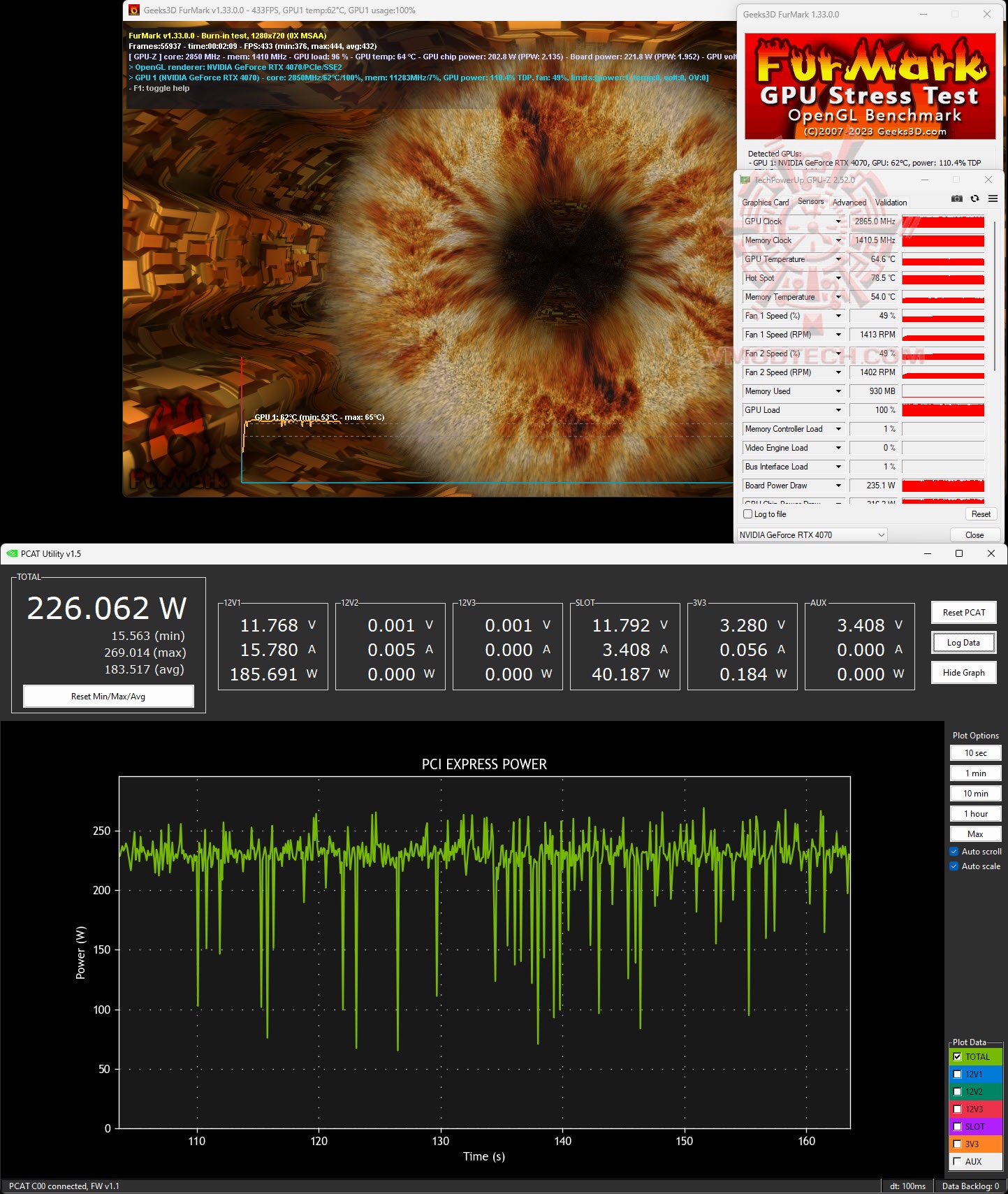 furoc MSI GeForce RTX™ 4070 GAMING X TRIO 12G GDDR6X Review