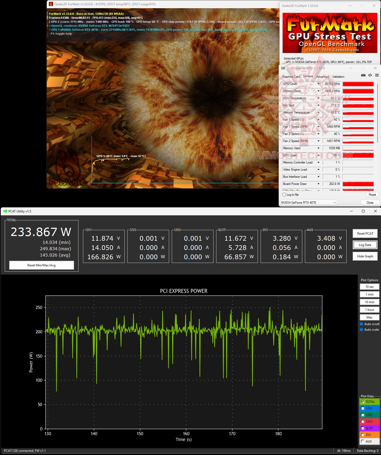 furoc MSI GeForce RTX™ 4070 VENTUS 3X OC 12G GDDR6X Review