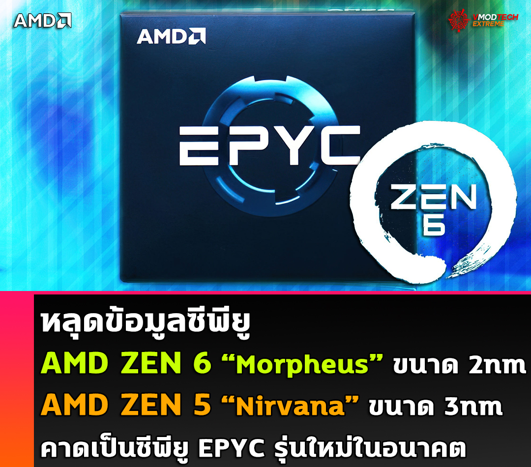 amd zen6 2nm หลุดข้อมูลซีพียู AMD ZEN 6 “Morpheus” ขนาด 2nm และ ZEN 5 “Nirvana” ขนาด 3nm คาดเป็นซีพียู EPYC รุ่นใหม่ในอนาคต