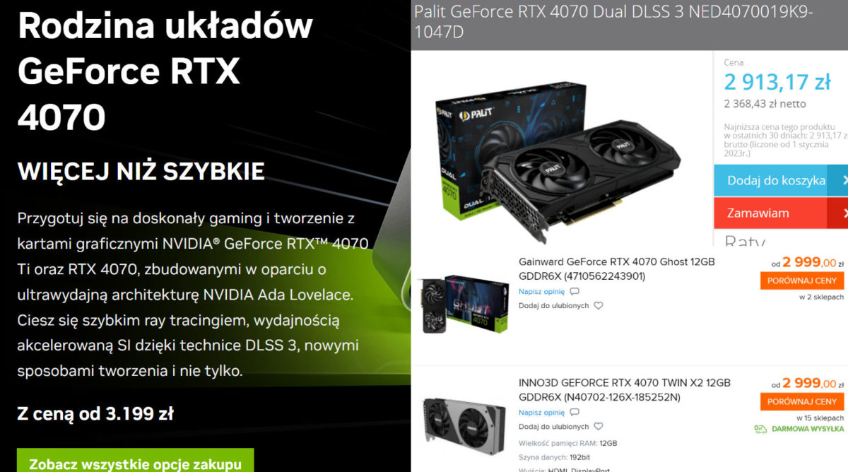 nvidia rtx 4070 price poland vc 1200x668 NVIDIA GeForce RTX 4070 ลดราคาลง 9% ต่ำกว่าราคา MSRP ในโปแลนด์เพียงหนึ่งสัปดาห์หลังจากเปิดตัว