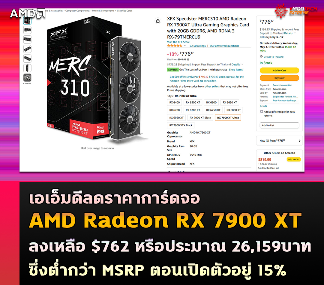 เอเอ็มดีลดราคาการ์ดจอ AMD Radeon RX 7900 XT ลงเหลือ $762 หรือประมาณ 26,159บาท ซึ่งต่ำกว่า MSRP ตอนเปิดตัวอยู่ 15% 